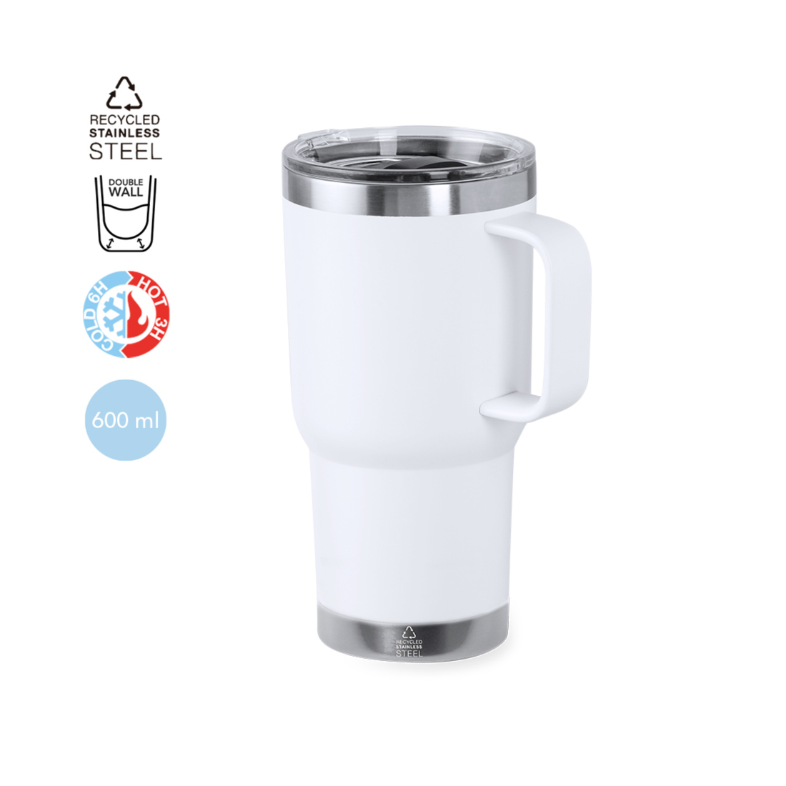 Insulated Mug Paster